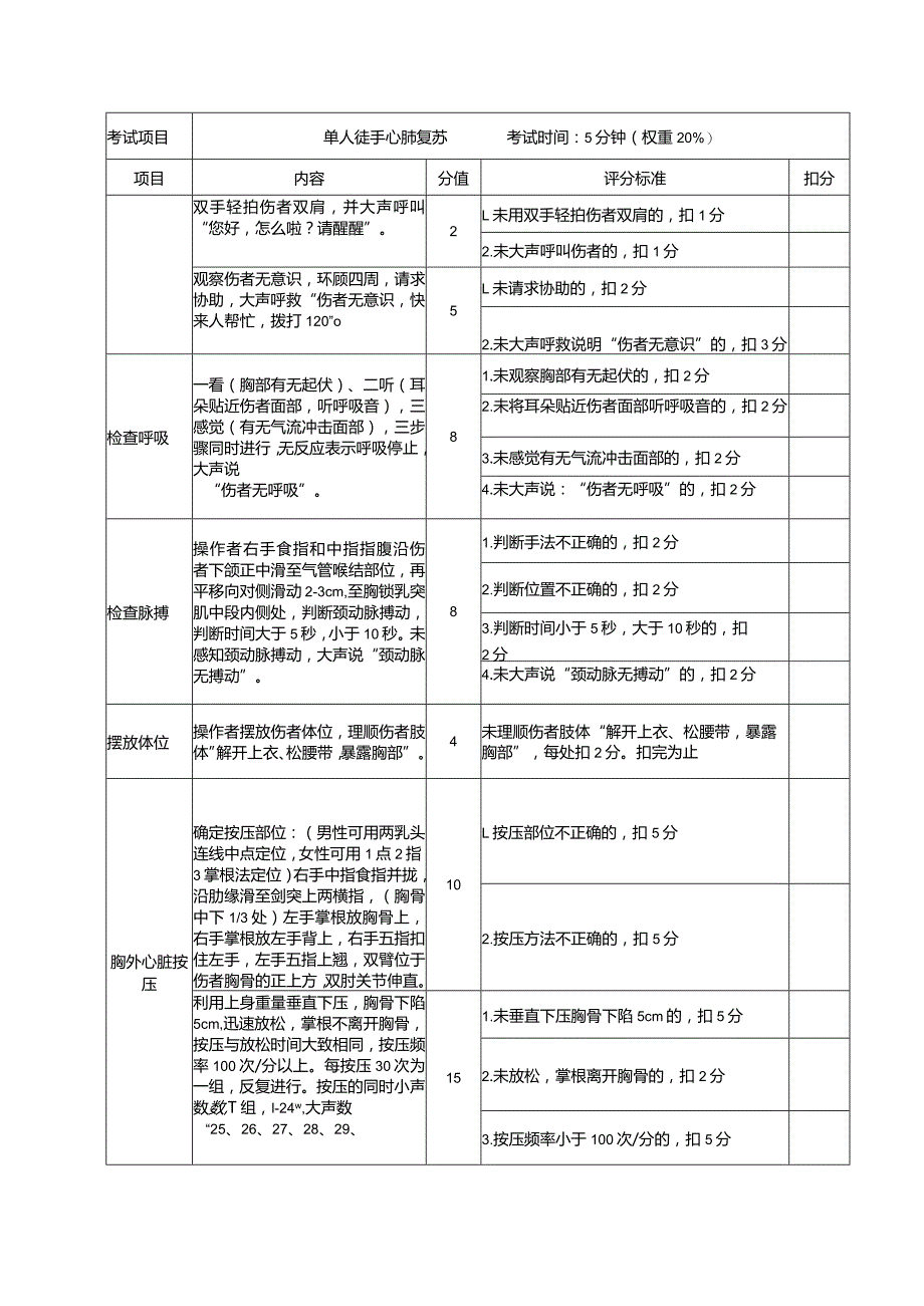 氧化工艺作业安全技术实际操作考试.docx_第2页