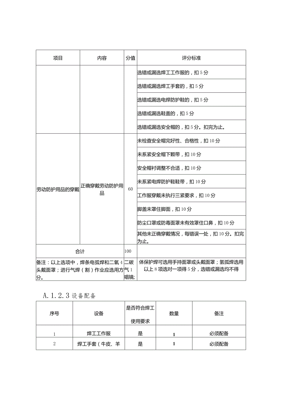 熔化焊接与热切割、压力焊安全技术实际操作考试.docx_第2页