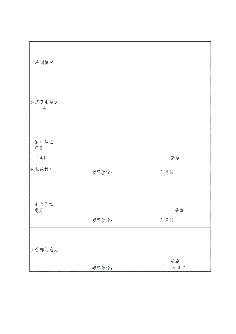 巴彦淖尔市市级科技特派员年度考核表.docx_第2页