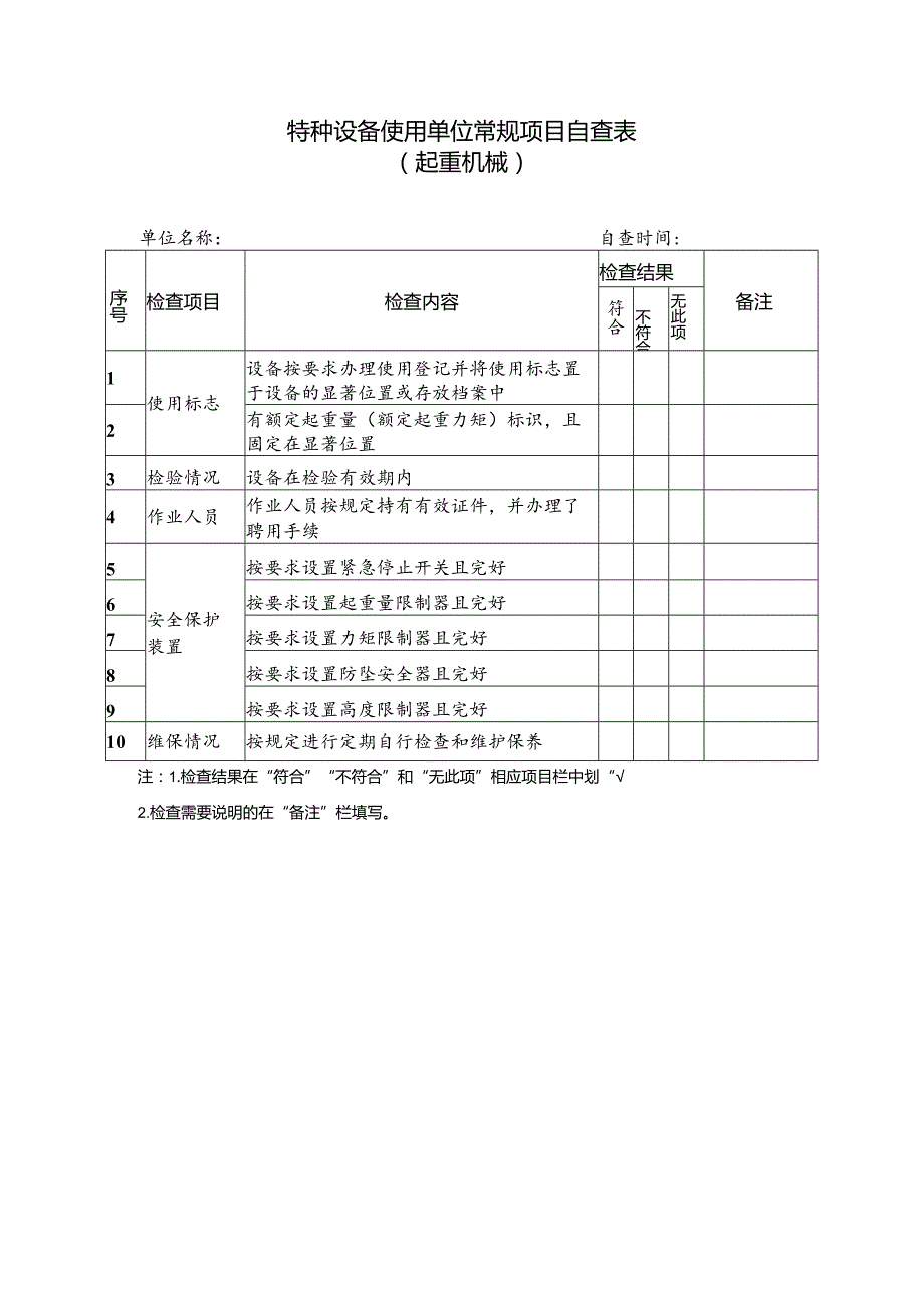 特种设备使用单位常规项目自查表（起重机械）.docx_第1页