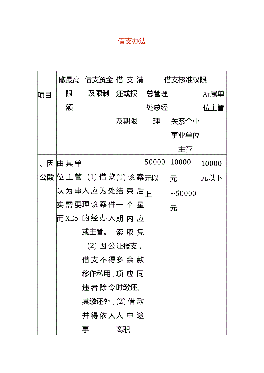 借支办法模板.docx_第1页