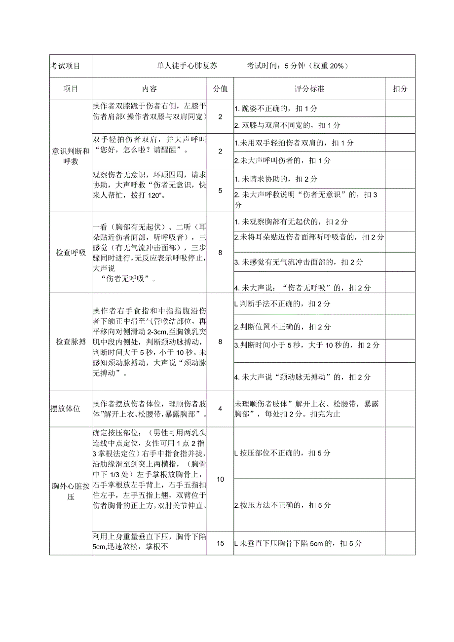 过氧化工艺作业安全技术实际操作考试.docx_第2页