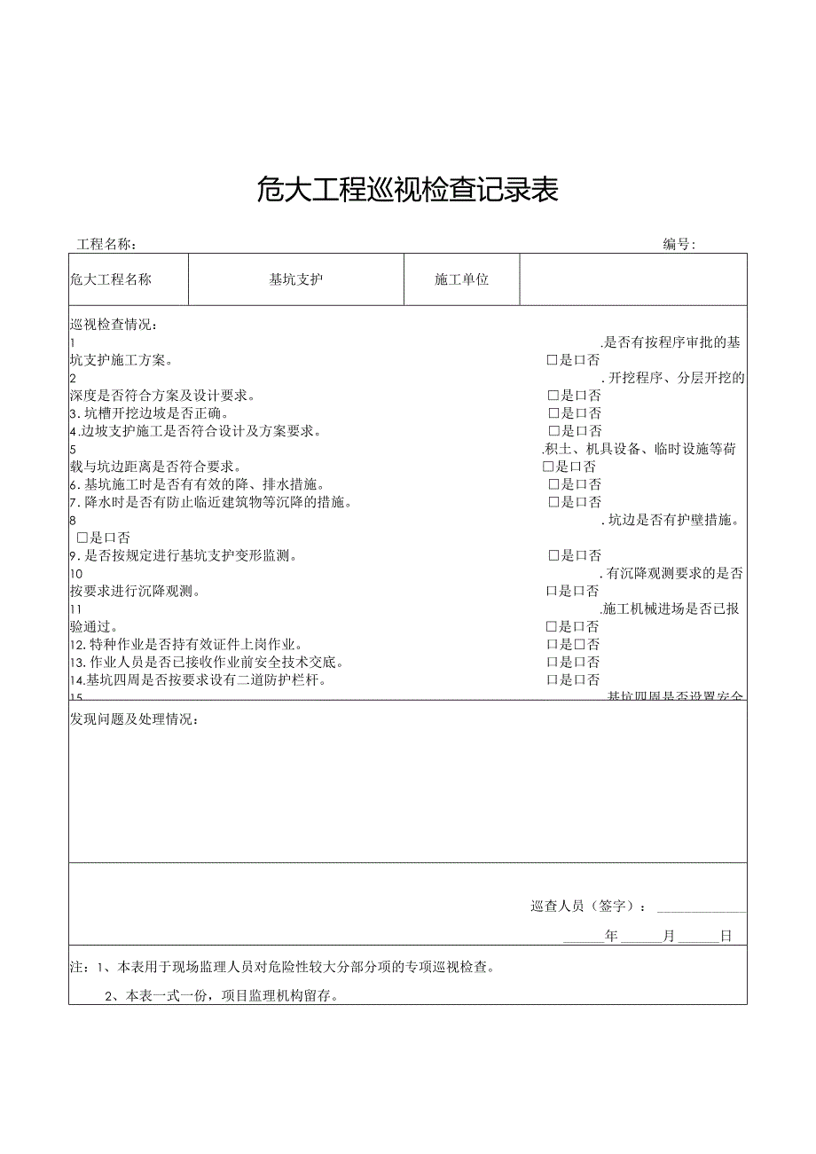 危大工程巡视检查记录表（基坑支护）.docx_第1页