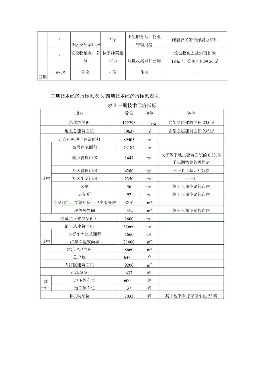 杭州市滨江区农转居拆迁安置房第十五区块三期、四期工程项目环境影响报告书简本.docx_第3页