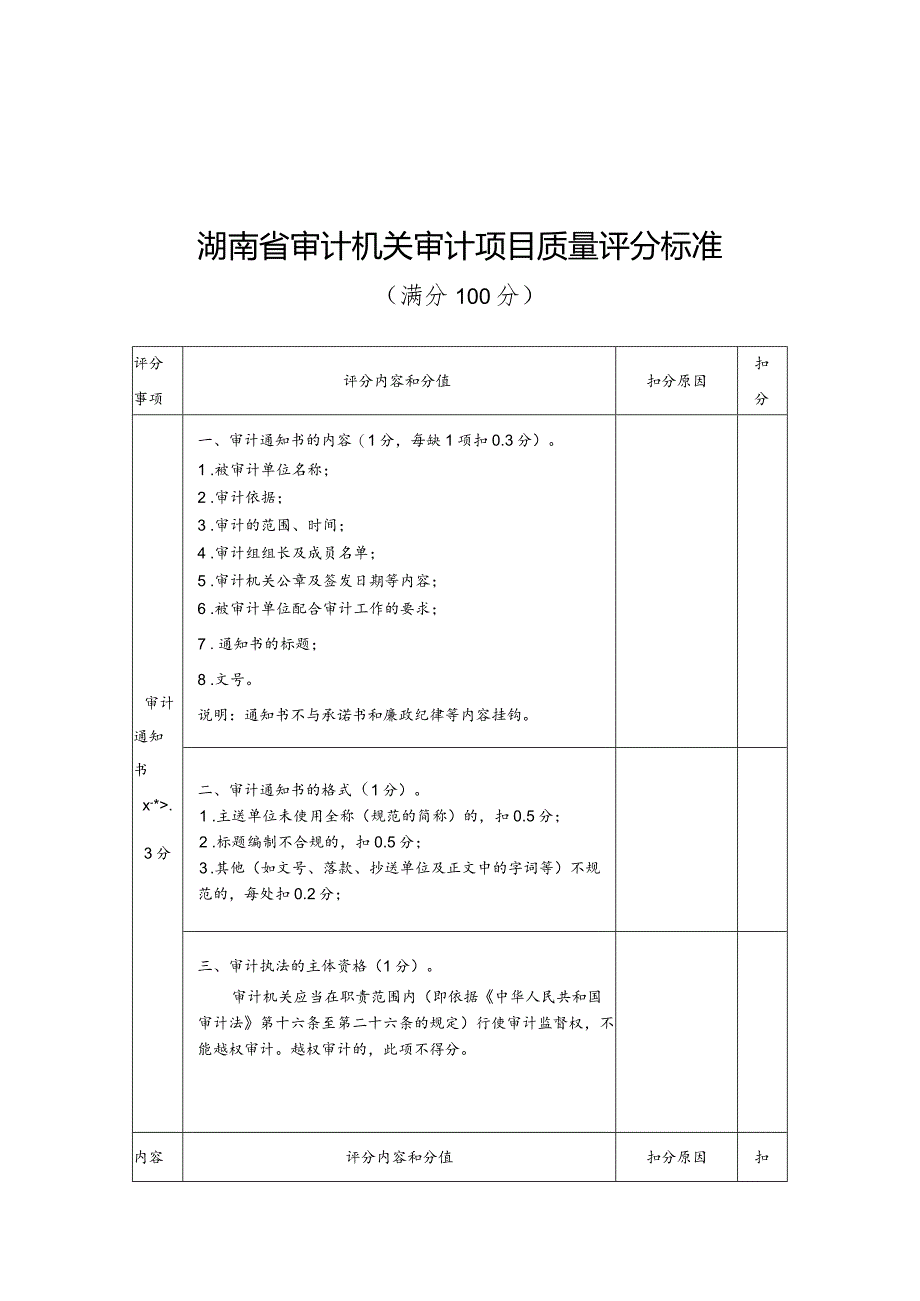 湖南省审计机关审计项目质量评分标准.docx_第1页