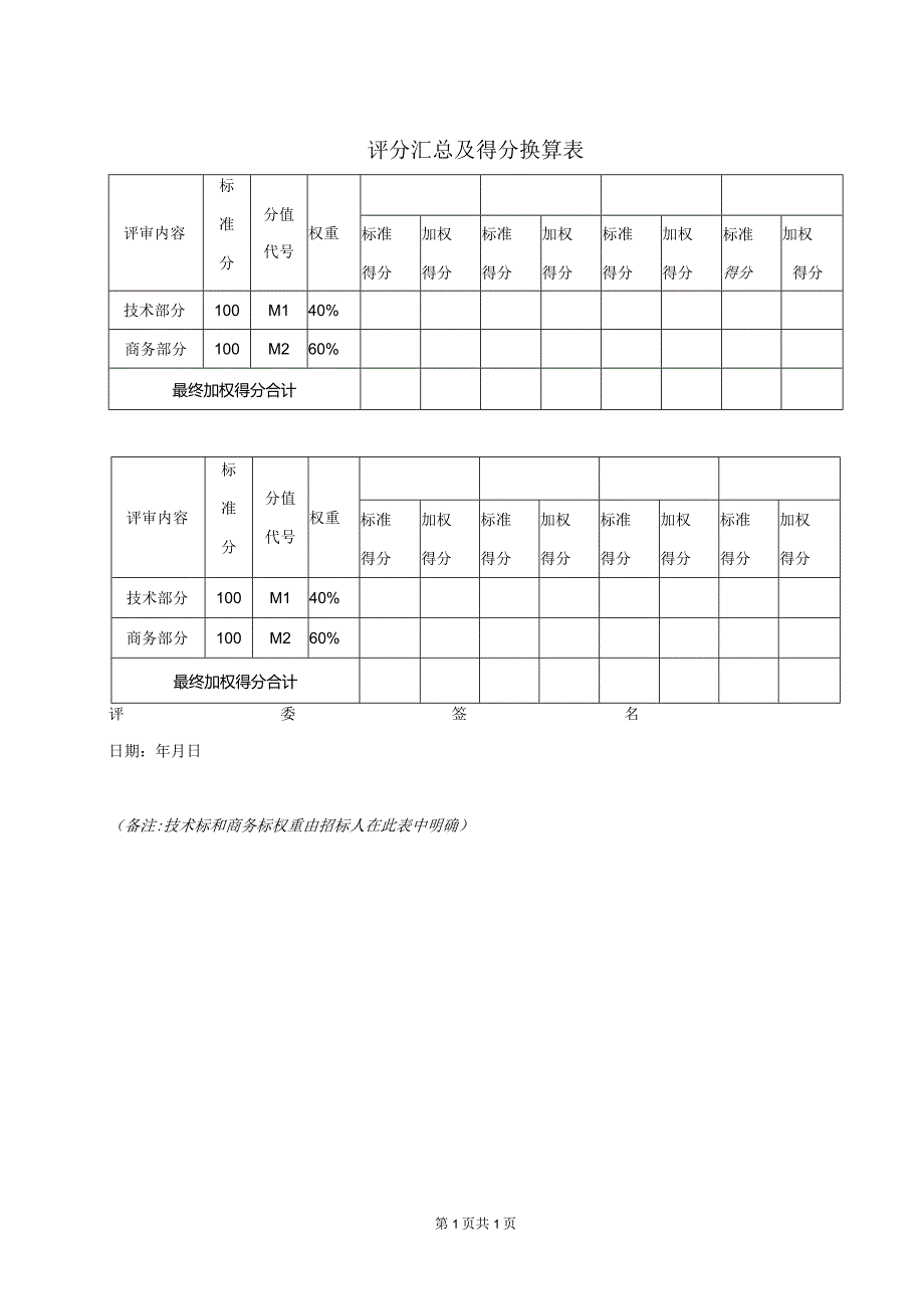 评分汇总及得分换算表（2023年）.docx_第1页