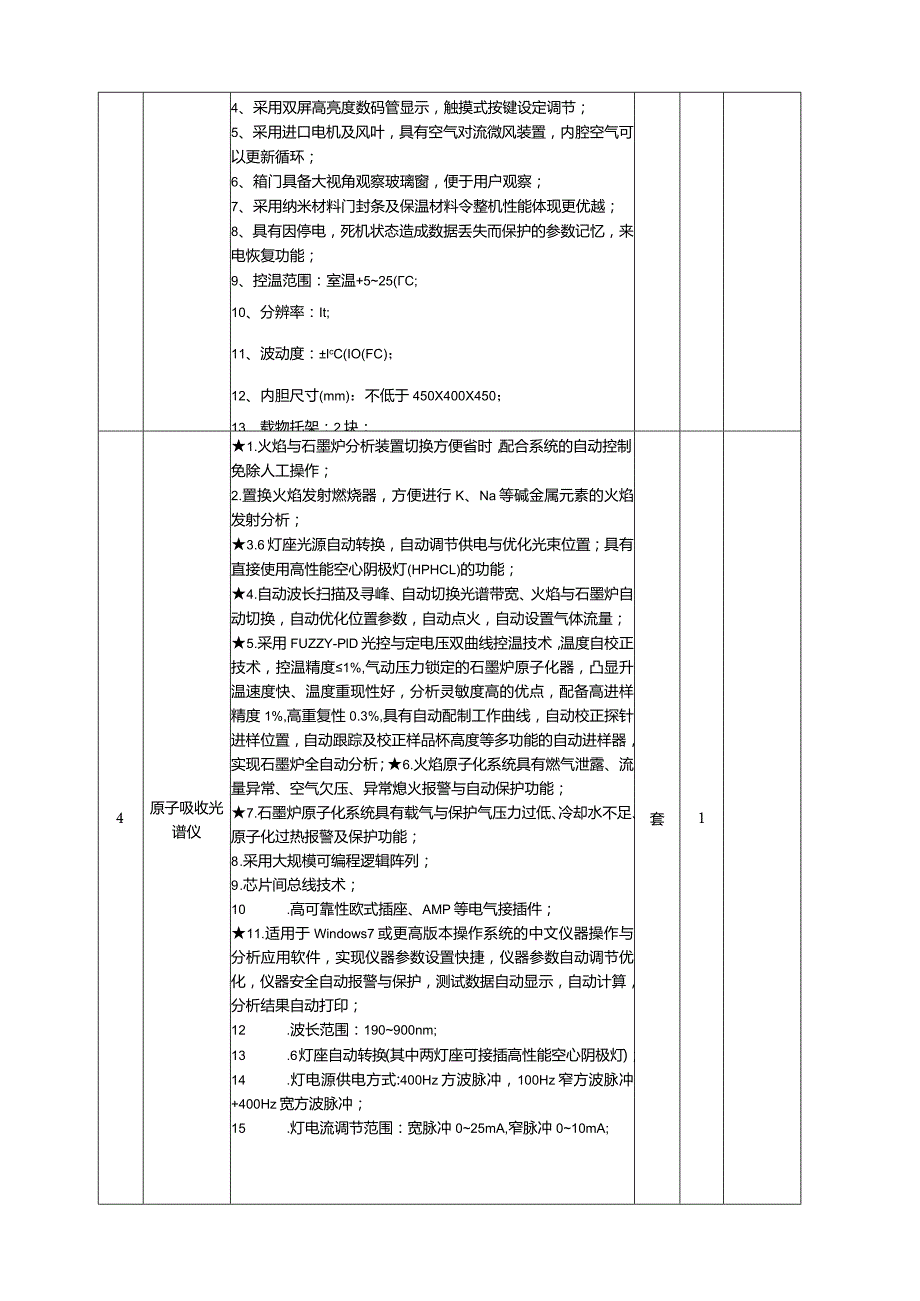 环境工程创新实验室设备采购项目具体要求一技术参数.docx_第2页