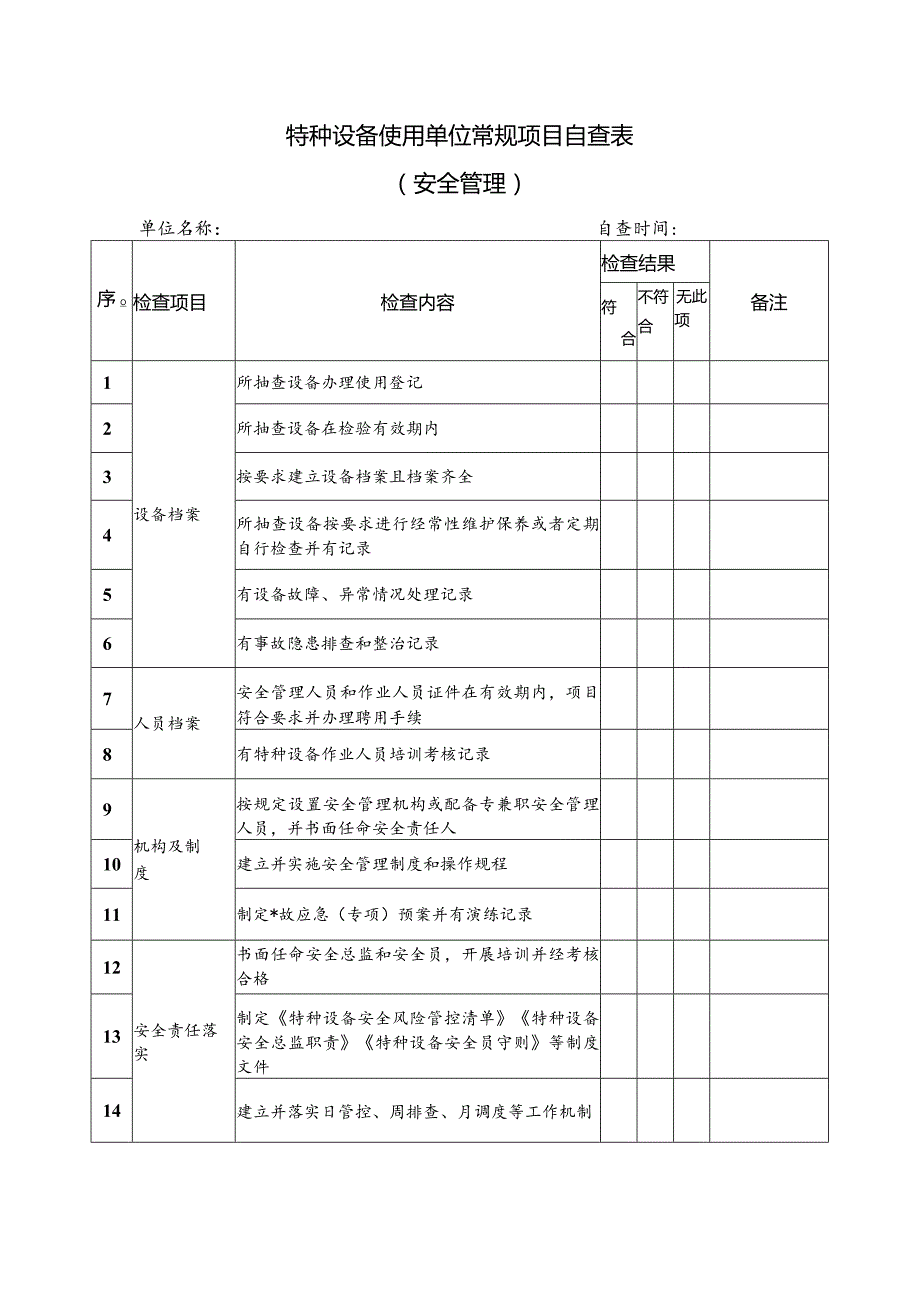 特种设备使用单位常规项目自查表（安全管理）.docx_第1页