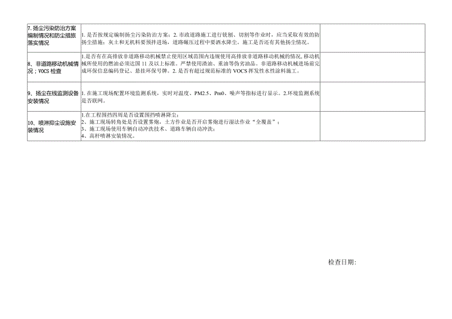 建筑工地施工扬尘专控检查用表.docx_第2页