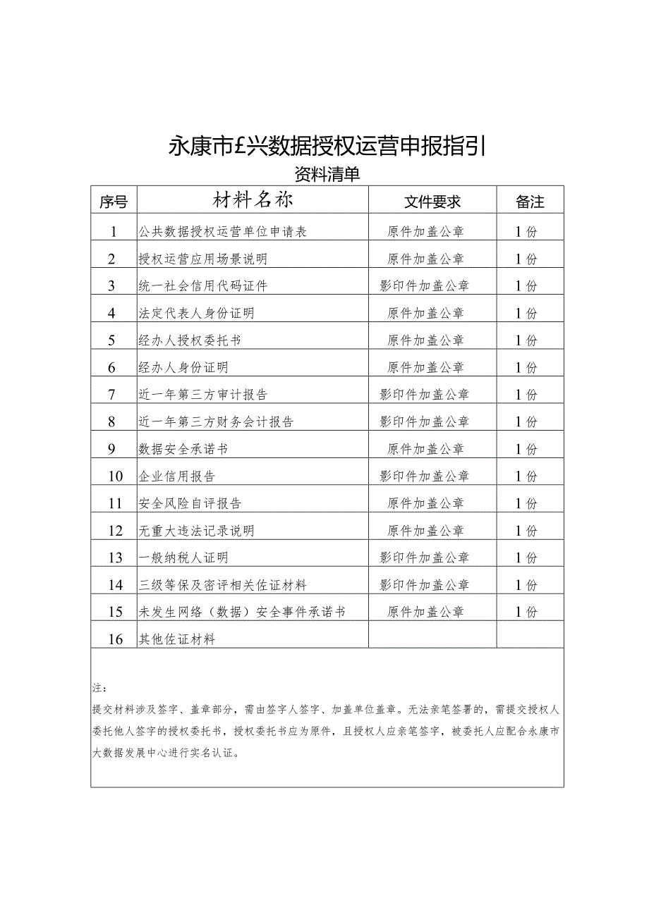 永康市公共数据授权运营申报指引.docx_第1页