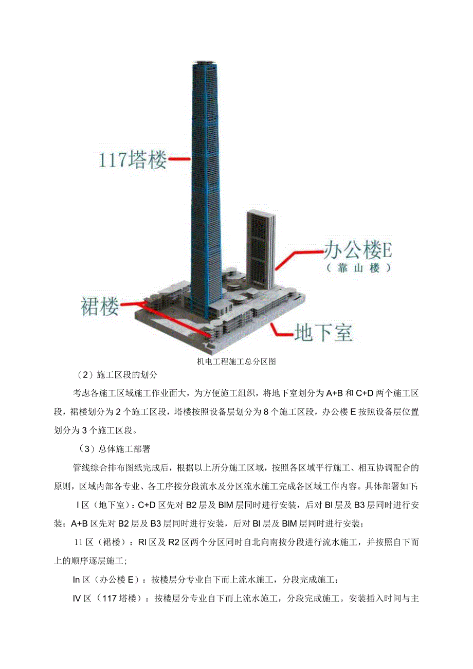 机电安装施工方案.docx_第3页