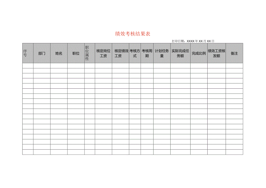 绩效考核达成表模板.docx_第1页