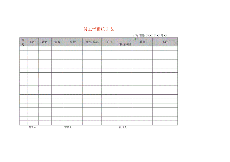 员工考勤台账表模板.docx_第1页