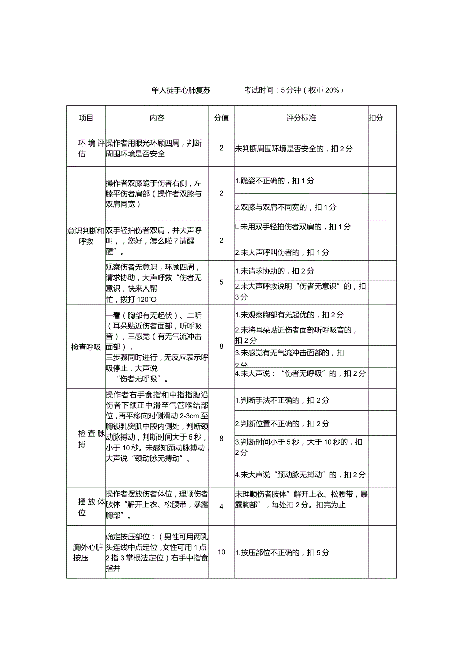 硝化工艺作业安全技术实际操作考试.docx_第2页