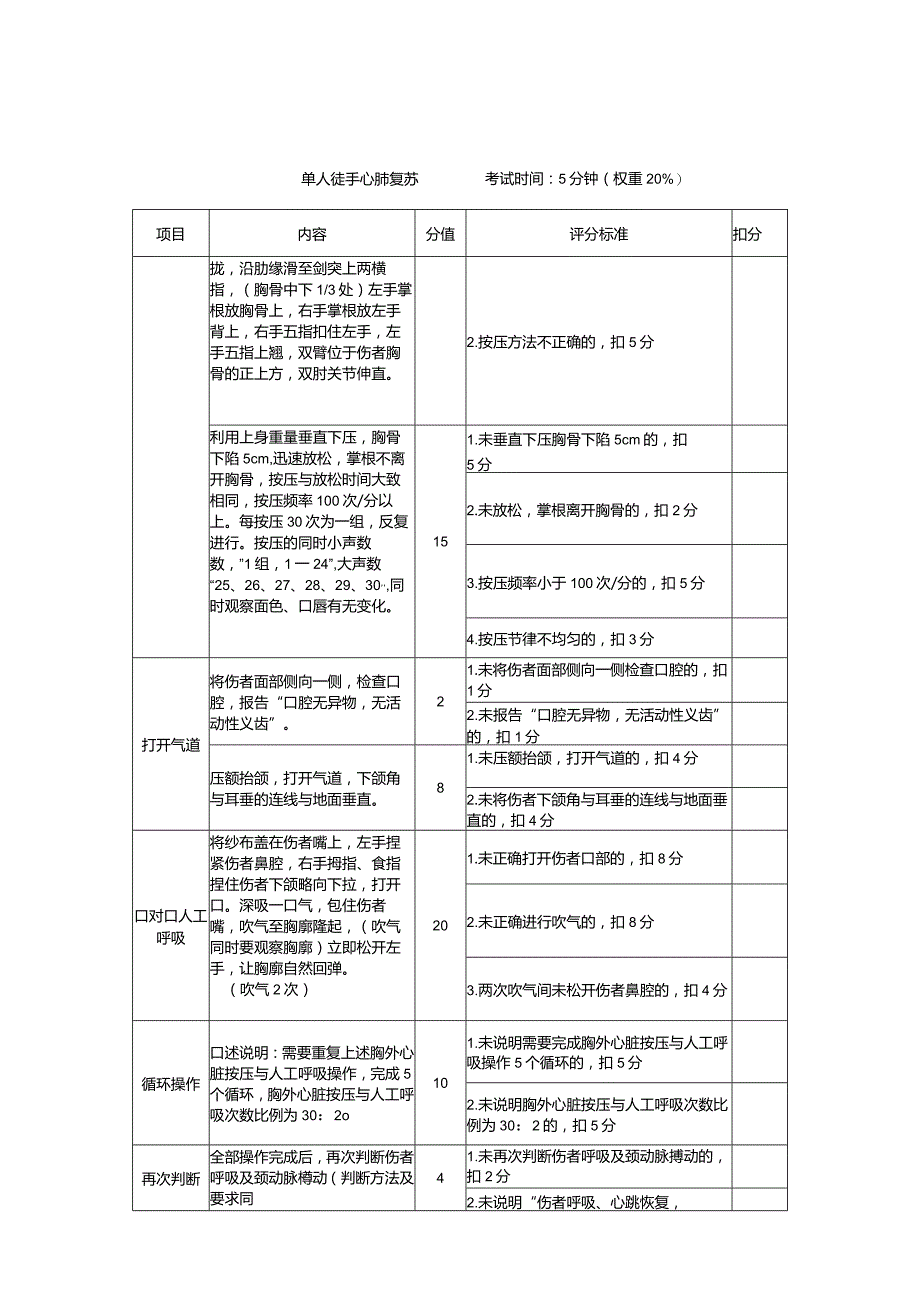 硝化工艺作业安全技术实际操作考试.docx_第3页