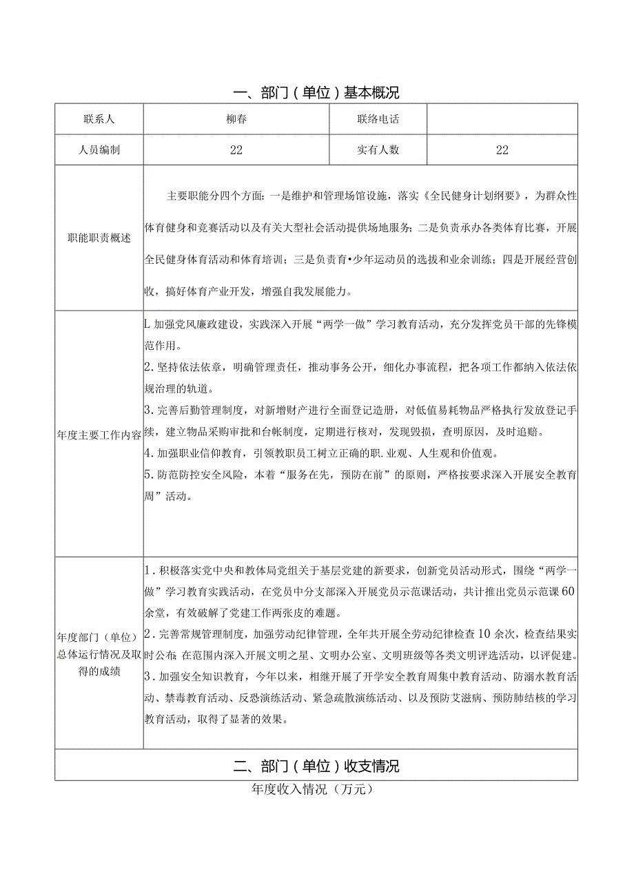 岳阳市2022年度部门整体支出绩效评价自评报告.docx_第2页