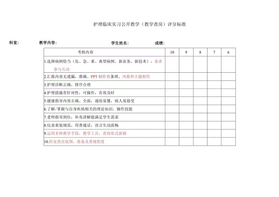 医院护理临床实习教学查房评分标准.docx_第1页