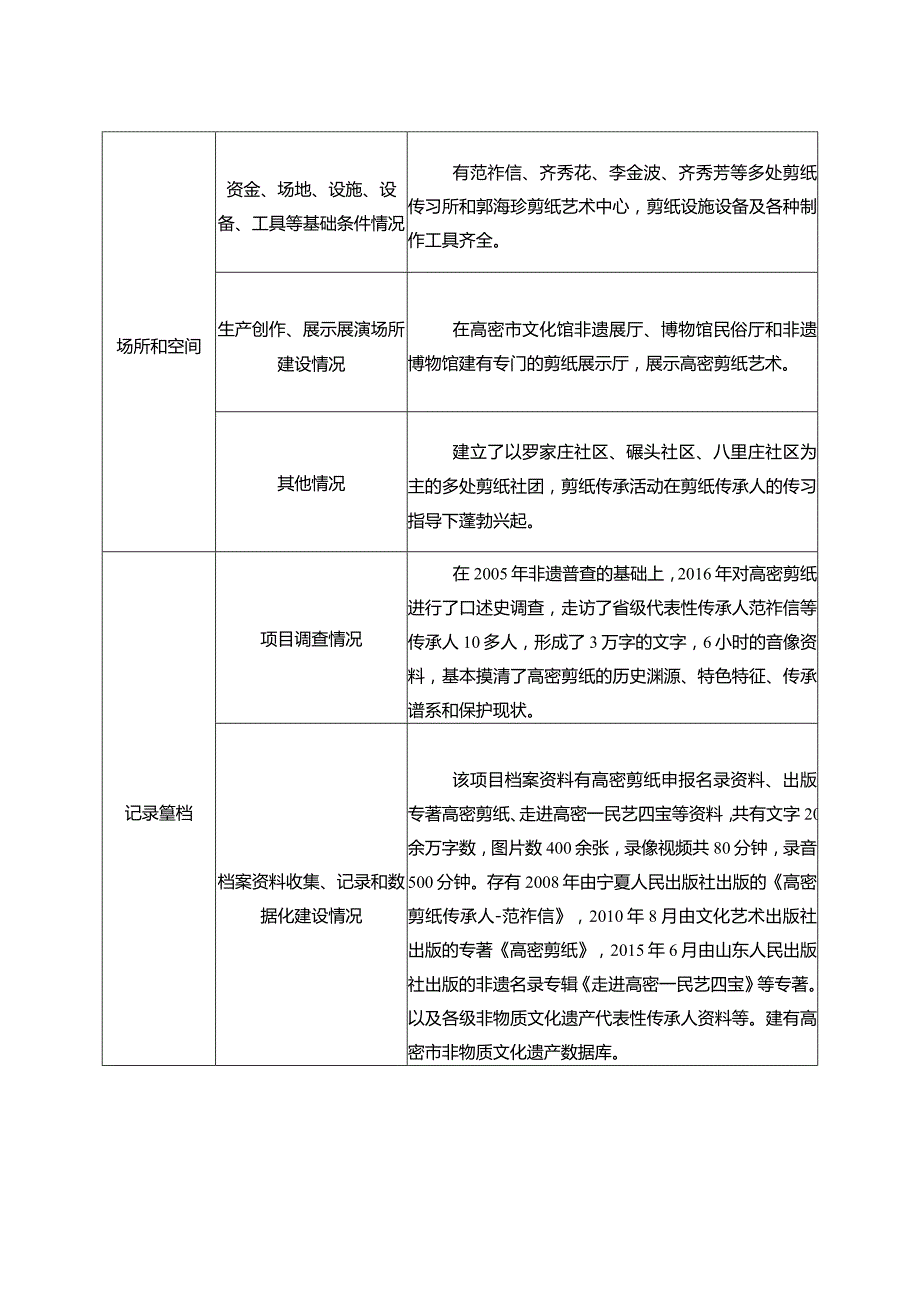 省级非物质文化遗产代表性项目保护单位保护计划表.docx_第3页