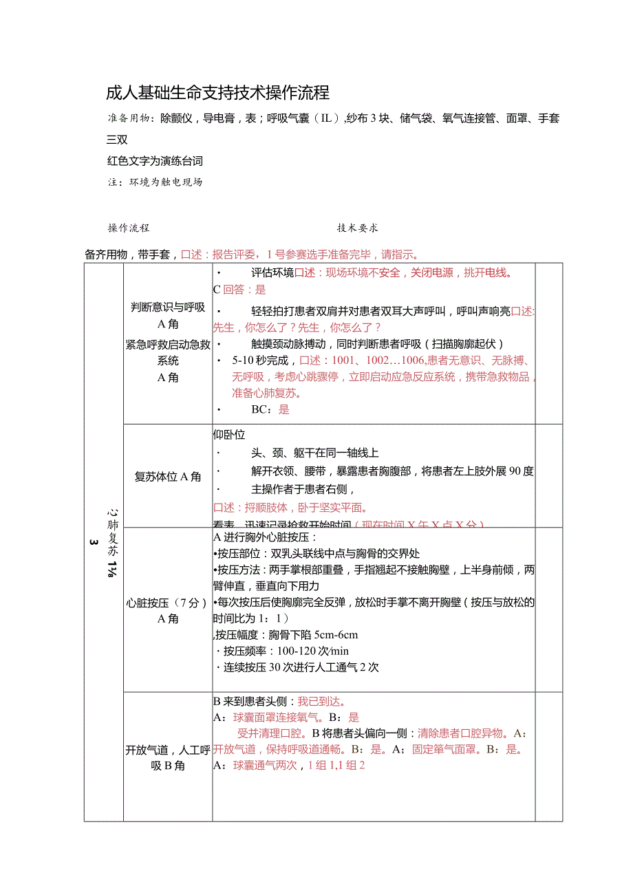 成人基础生命支持技术操作流程及语言.docx_第1页