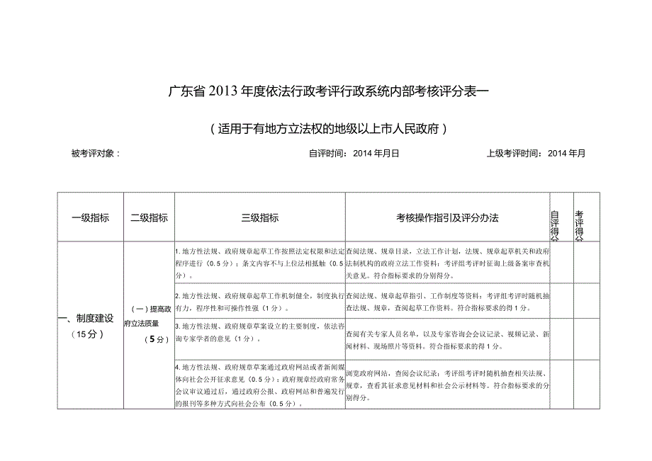 广东省2013年度依法行政考评行政系统内部考核评分表一.docx_第1页