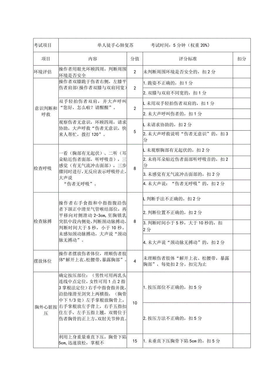 氟化工艺作业安全技术实际操作考试.docx_第2页