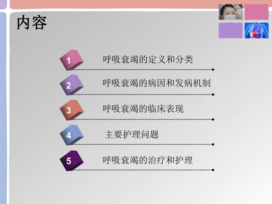 呼吸衰竭的护理.ppt_第2页