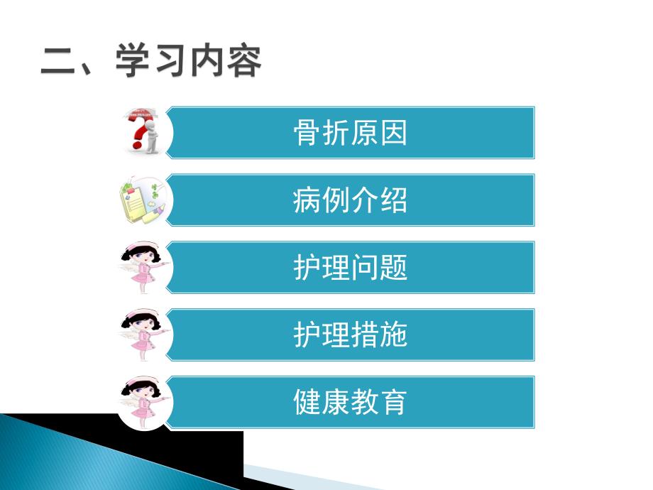 多发性骨折护理查房.ppt_第3页