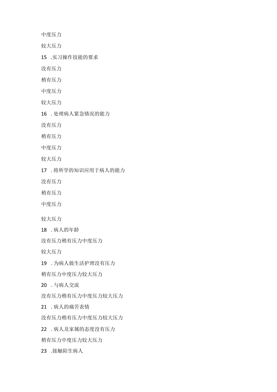 护理实习生压力源量表.docx_第3页