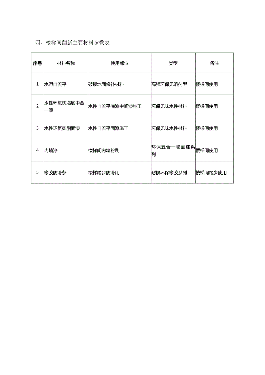 技术标准.docx_第3页