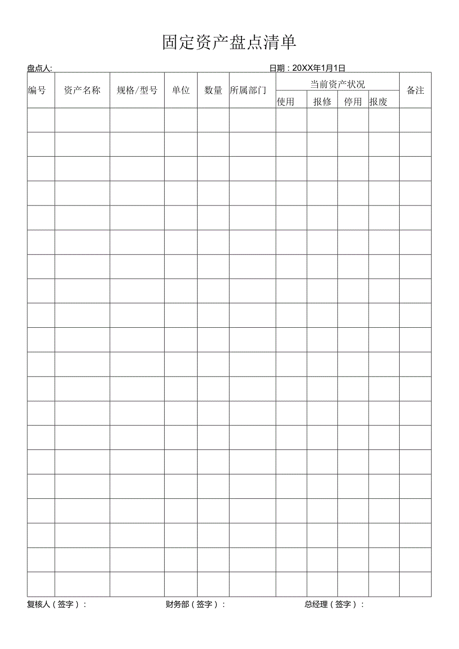 固定资产盘点清单.docx_第1页