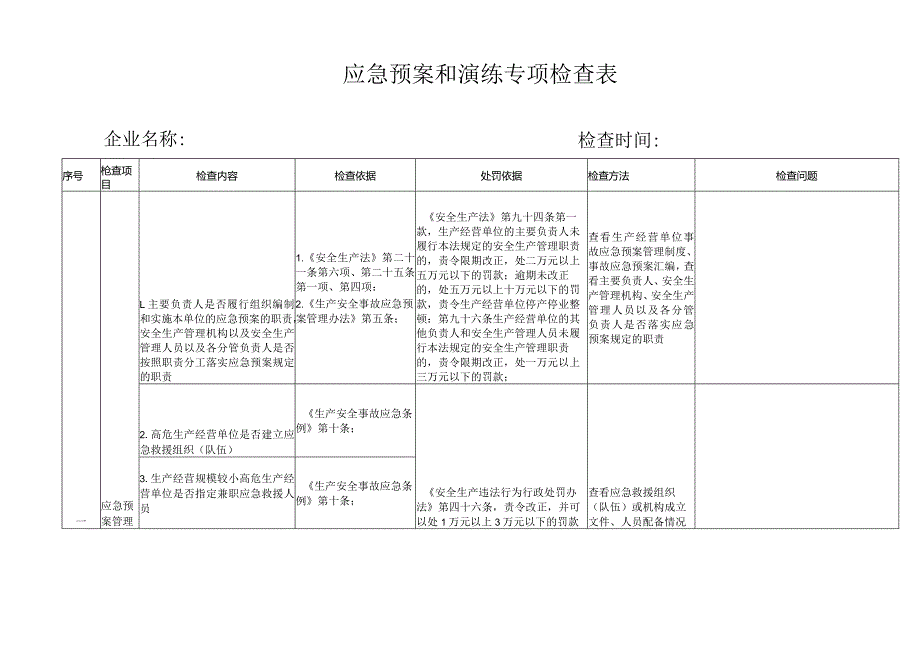 应急预案和演练专项检查表.docx_第1页