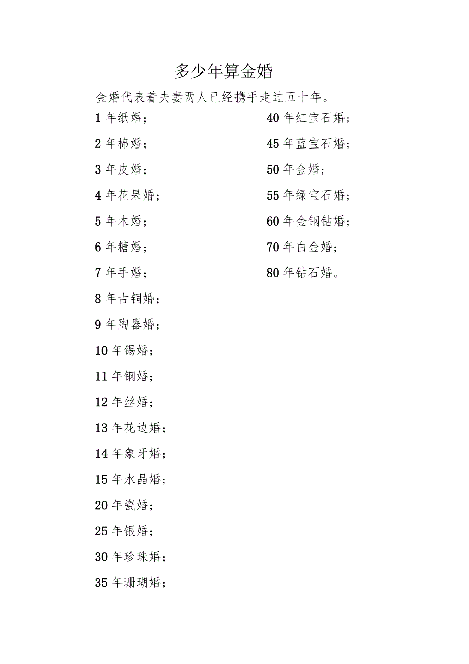 多少年算金婚.docx_第1页