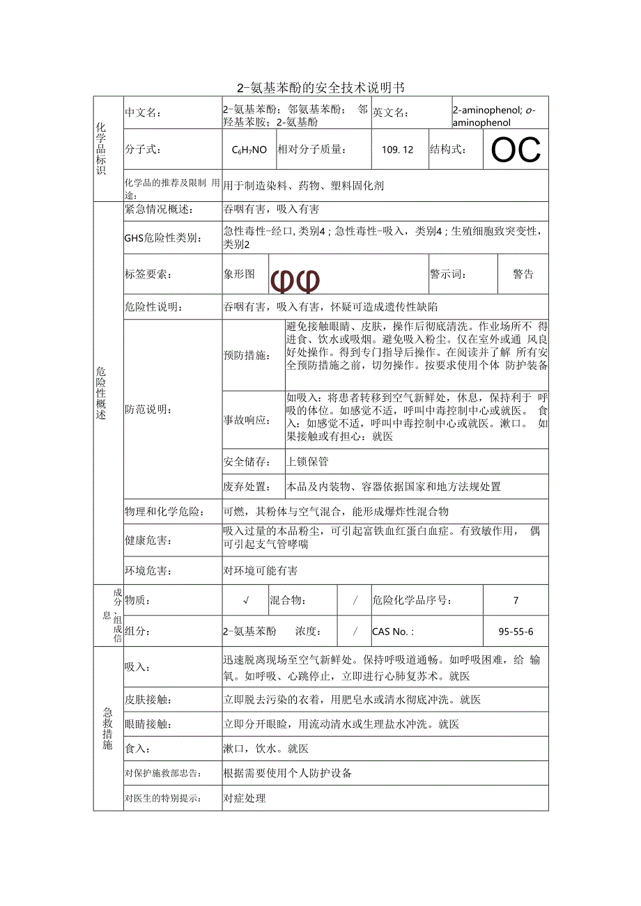 2-氨基苯酚的安全技术说明书.docx_第1页