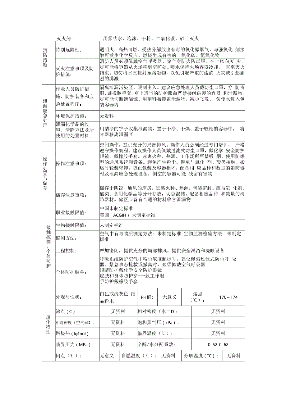 2-氨基苯酚的安全技术说明书.docx_第2页