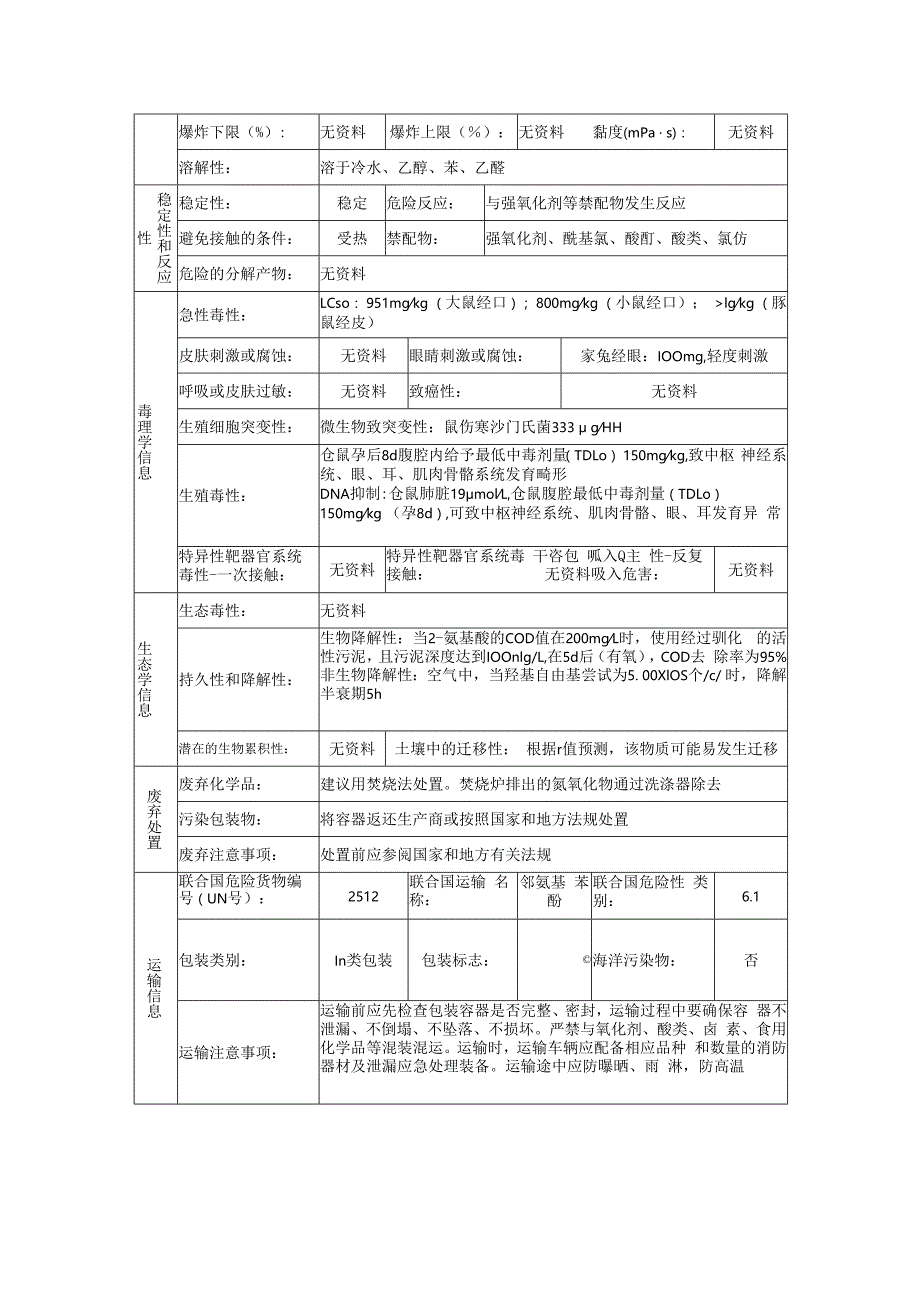 2-氨基苯酚的安全技术说明书.docx_第3页