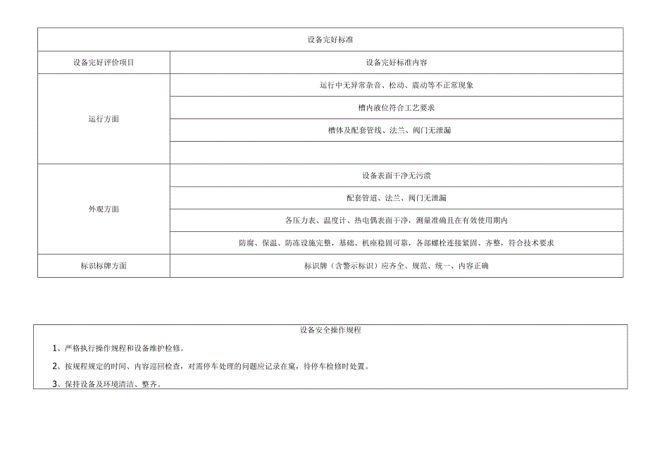 成品酸槽.docx_第2页