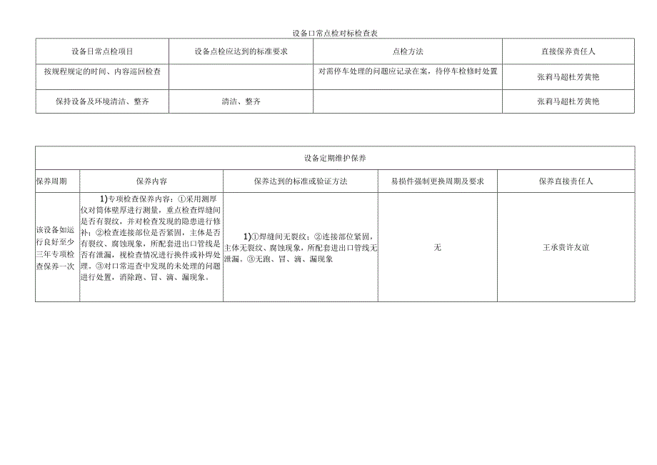 成品酸槽.docx_第3页