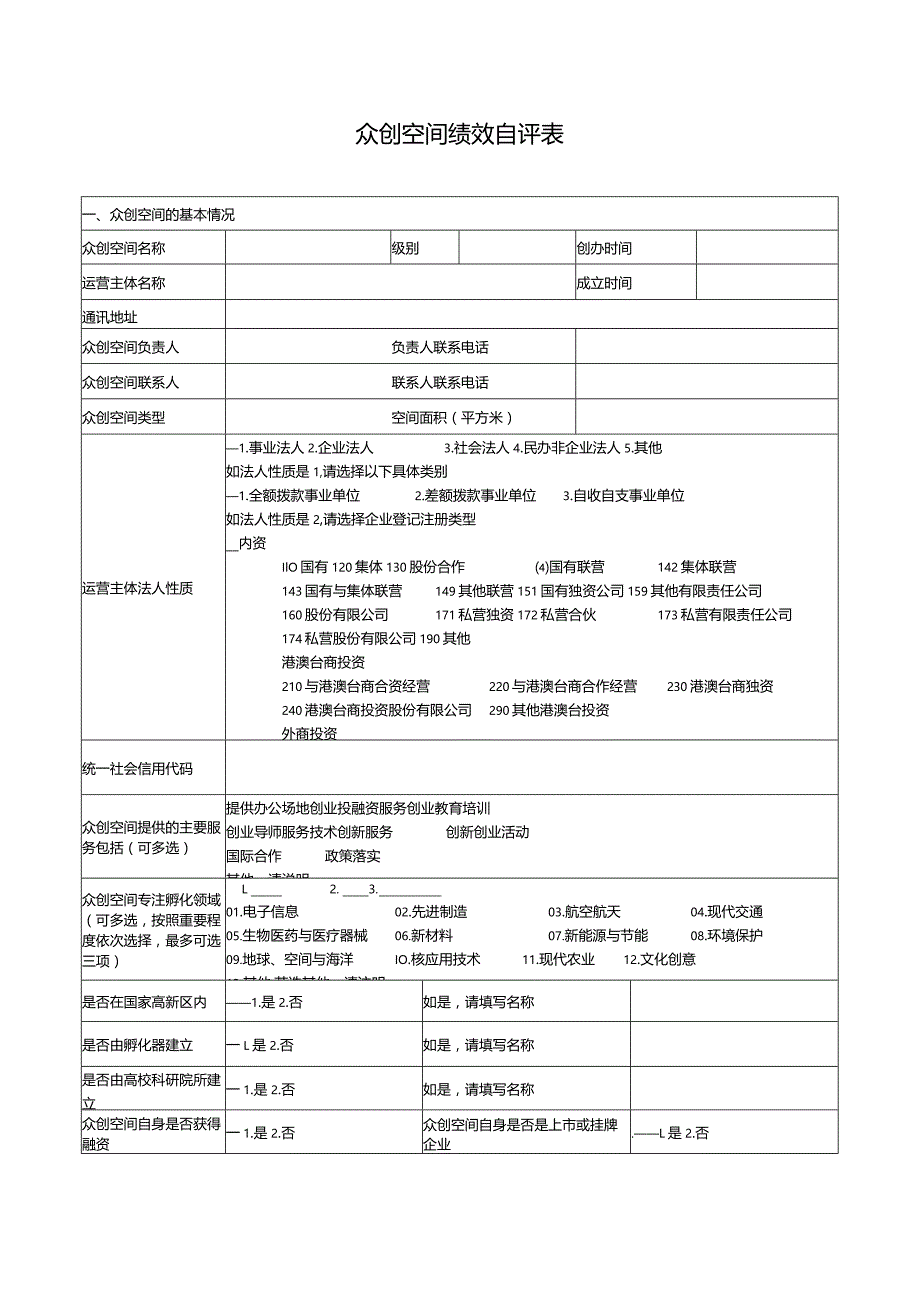 众创空间绩效自评表.docx_第1页