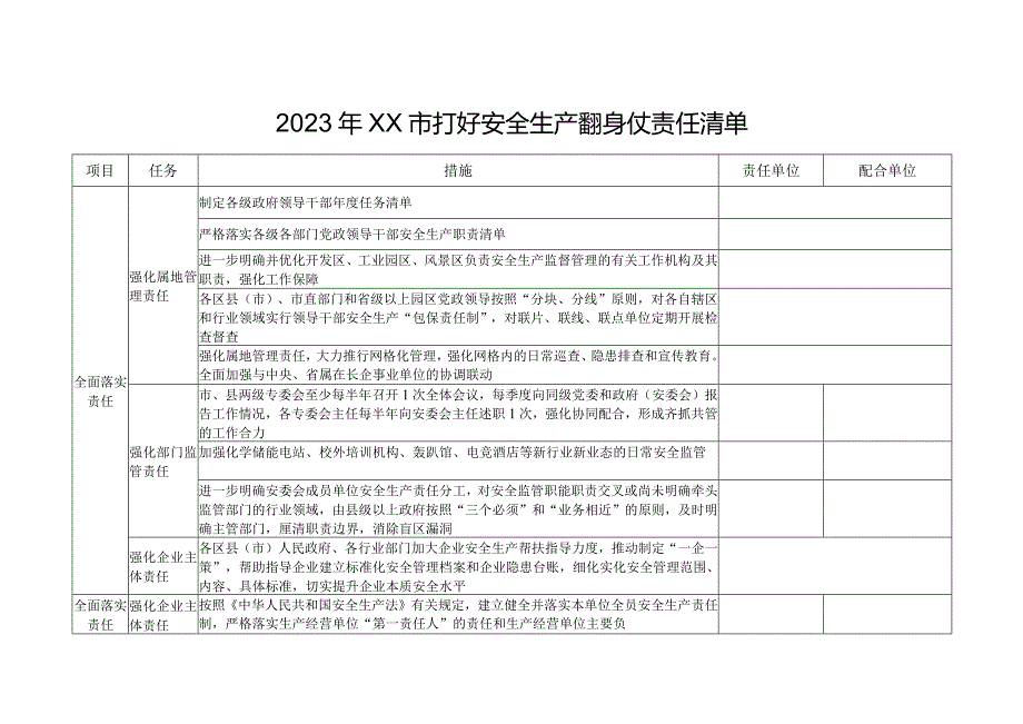 打好安全生产翻身仗责任清单.docx_第1页