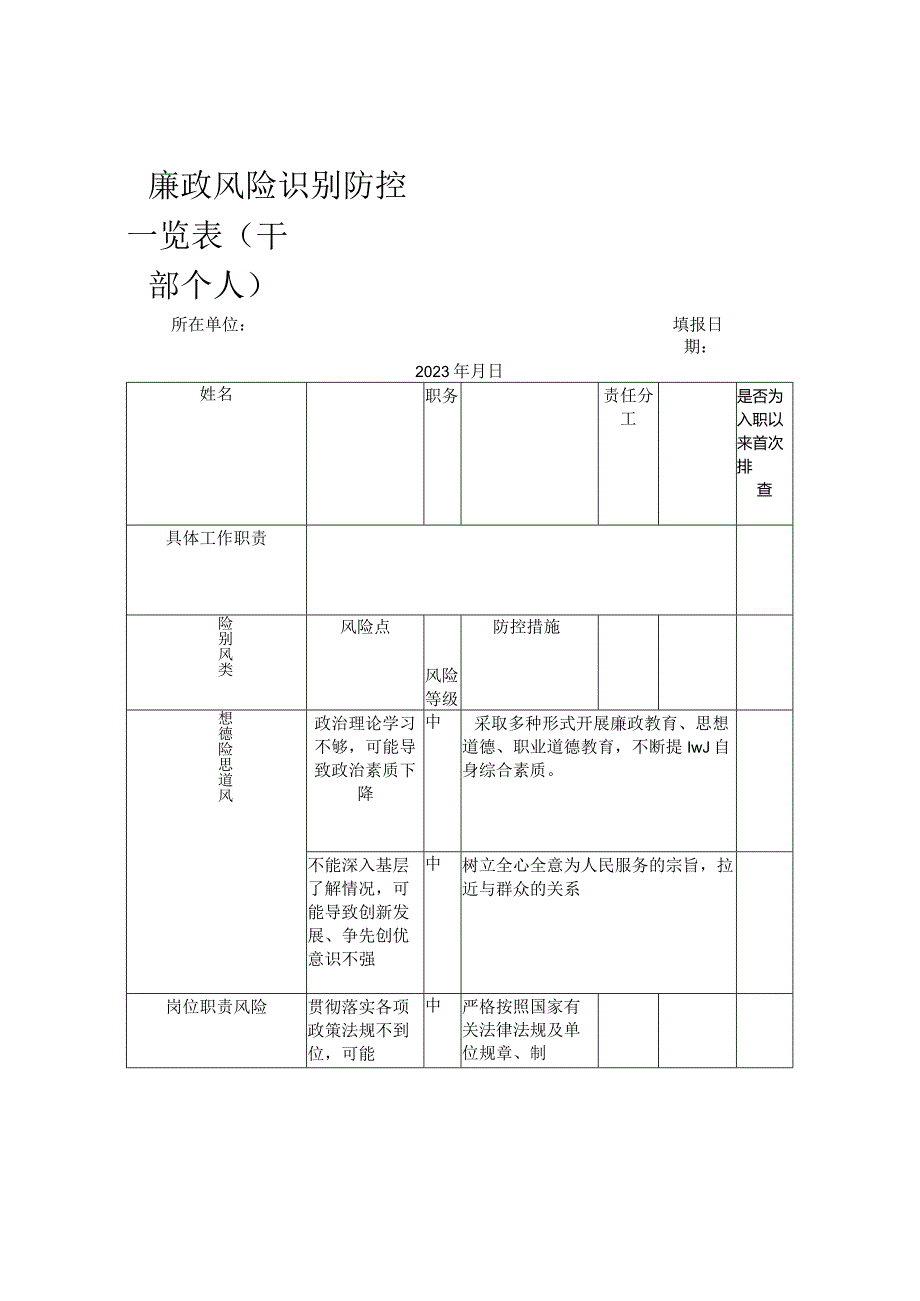 廉政风险识别防控一览表.docx_第1页