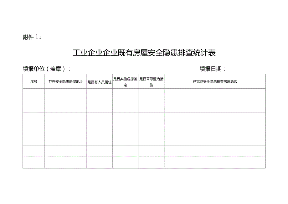 城乡既有房屋安全隐患排查表.docx_第1页