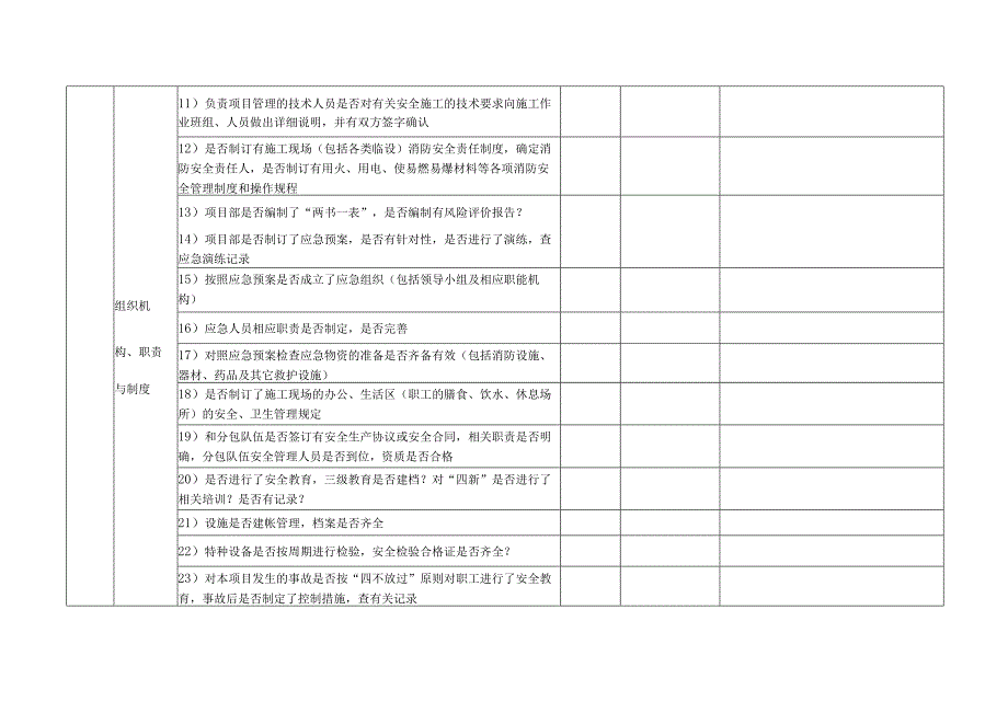 工程 HSE安全检查表（0版）.docx_第2页