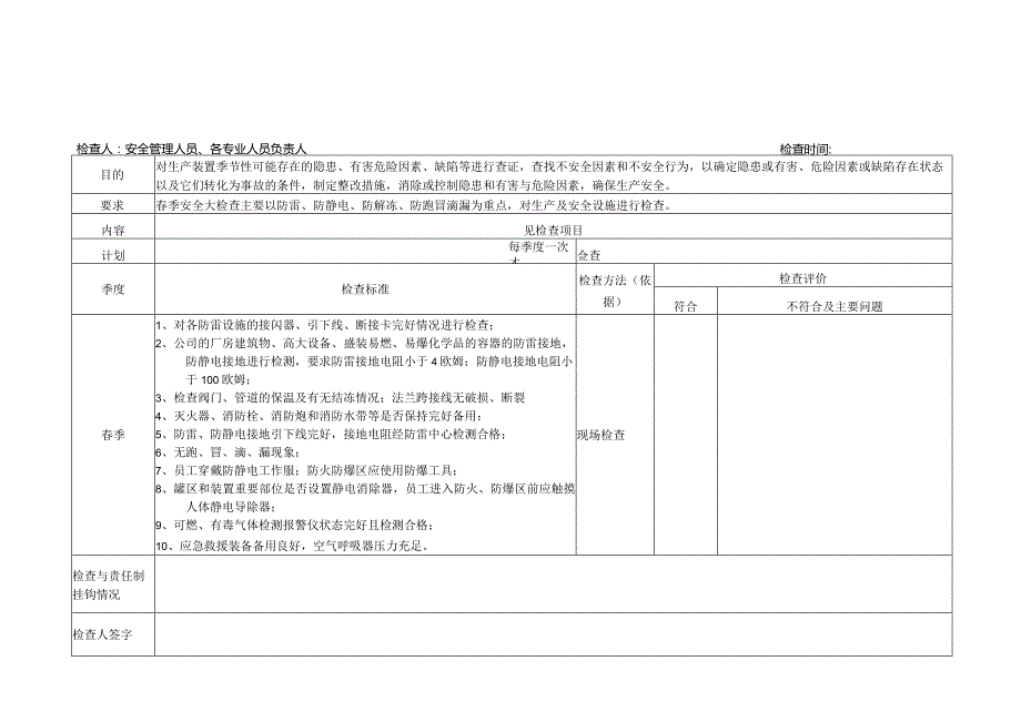 季节性安全检查表.docx_第1页