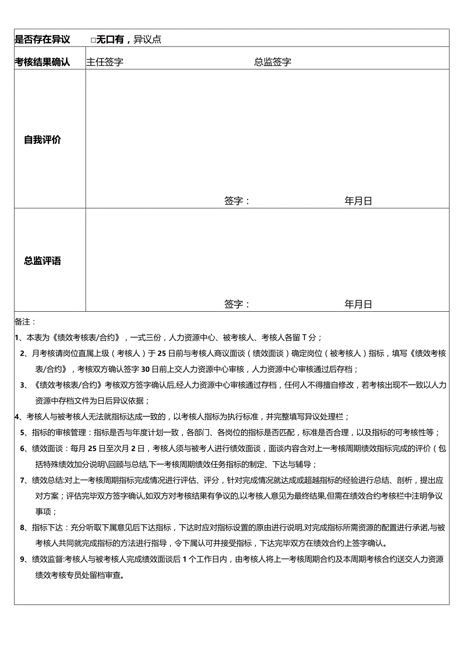 店长绩效合约.docx_第2页