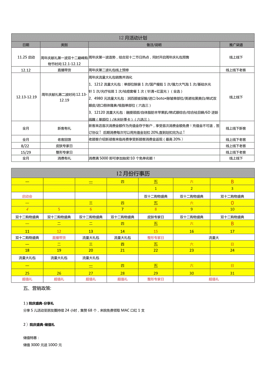 医美整形院庆营销活动方案.docx_第2页