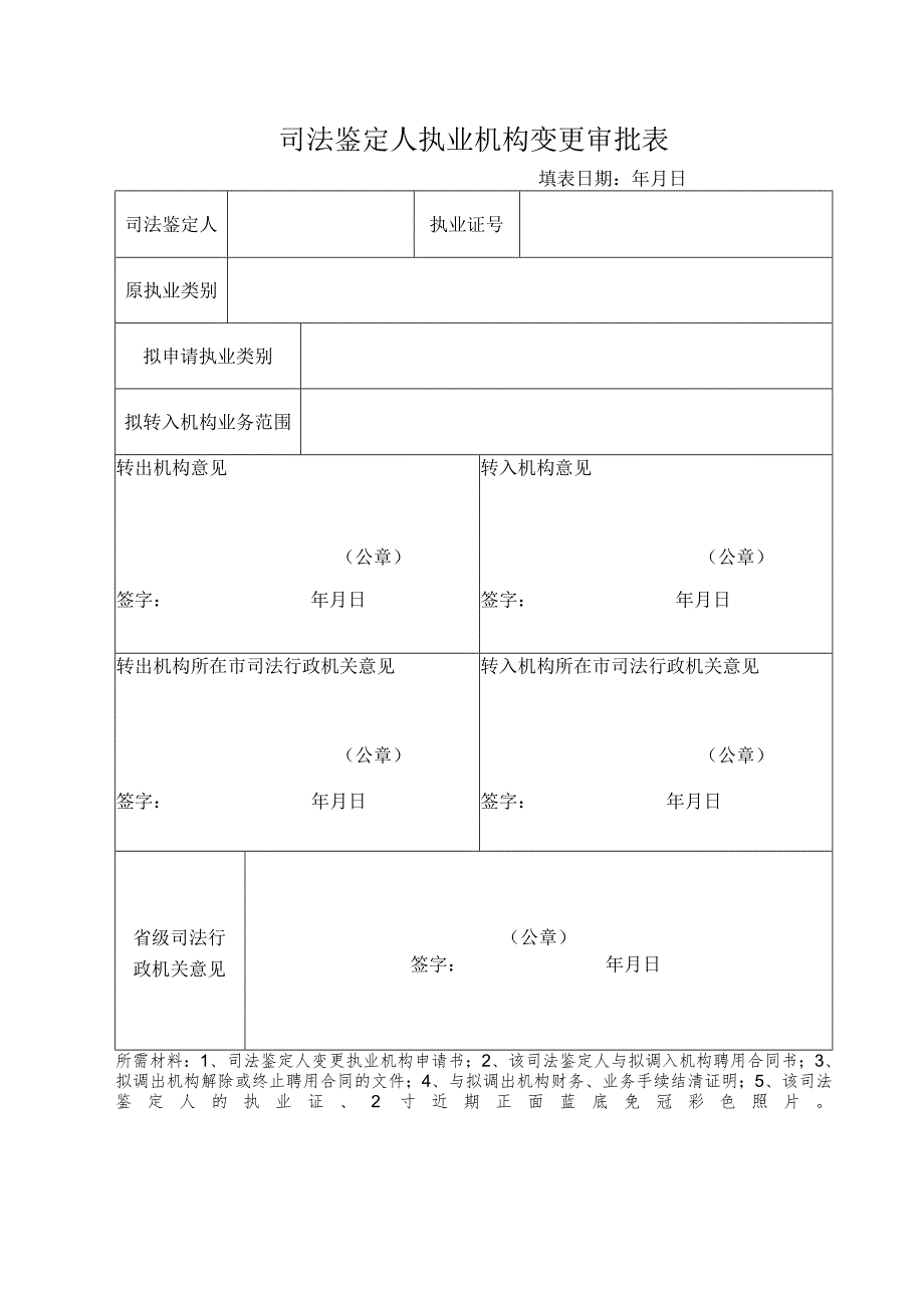 山西省司法鉴定人执业机构变更审批表.docx_第1页