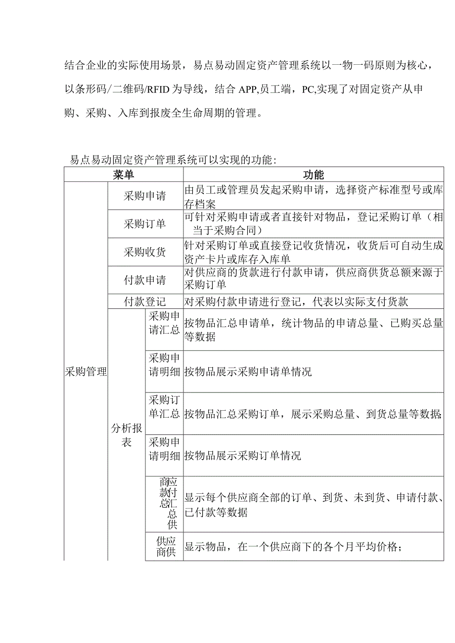 固定资产密集型企业如何有效管理固定资产？.docx_第2页