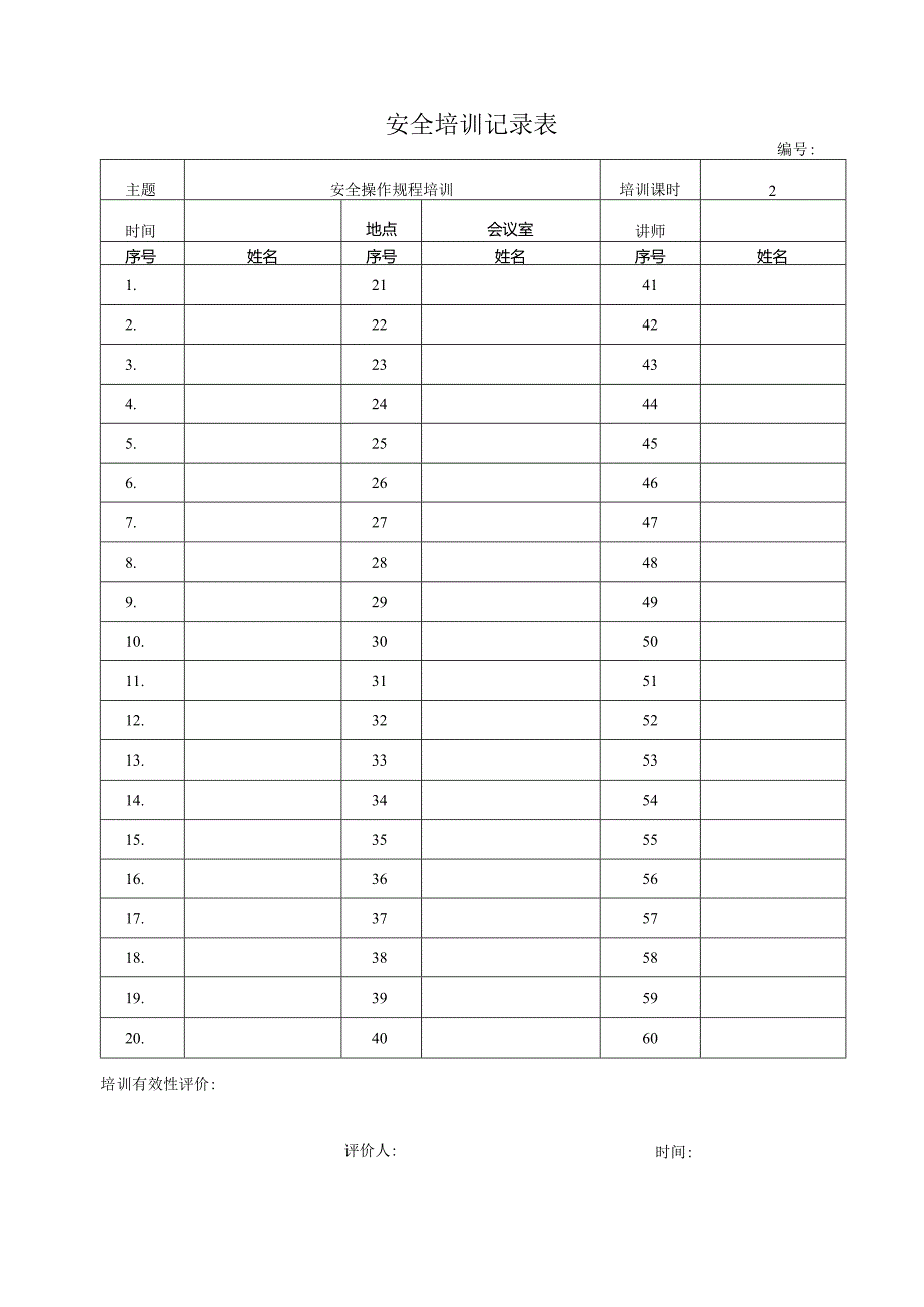 岗位安全操作规程培训.docx_第2页