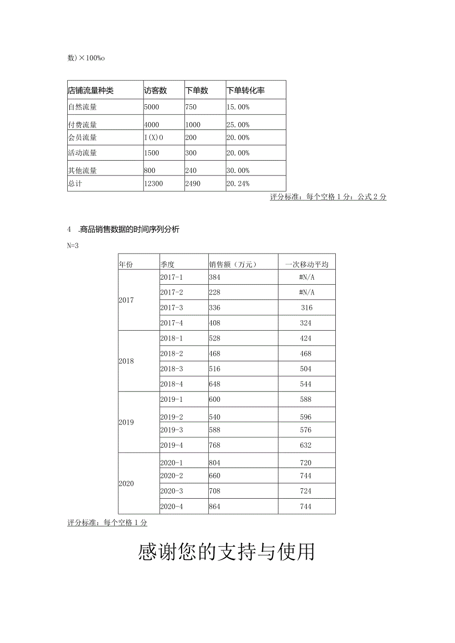 商务数据分析与应用-模拟试卷1-答案.docx_第3页