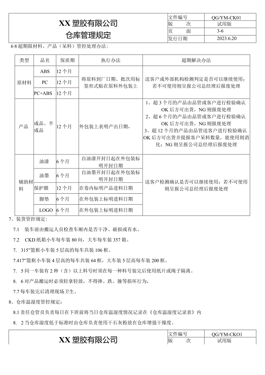 仓库管理规定（塑料行业）.docx_第3页